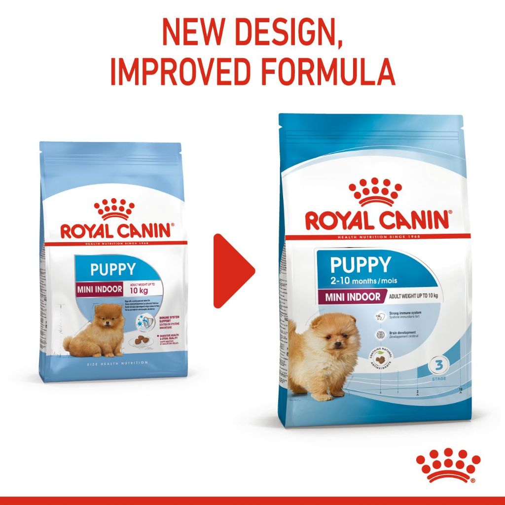 Royal Canin Mini Indoor Puppy (1.5kg) Dry Dog Food - Size Health Nutrition