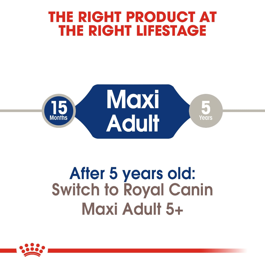Royal Canin Maxi Adult Dry (15kg) Dog Food - Size Health Nutrition