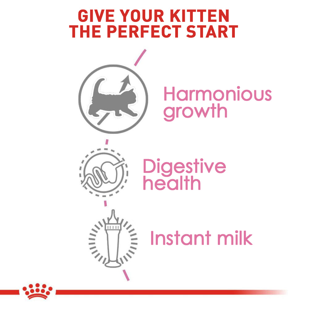 Royal Canin Babycat Milk (300g)