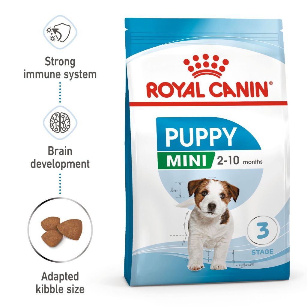 Royal Canin Mini Puppy (800g) Dry Dog Food - Size Health Nutrition